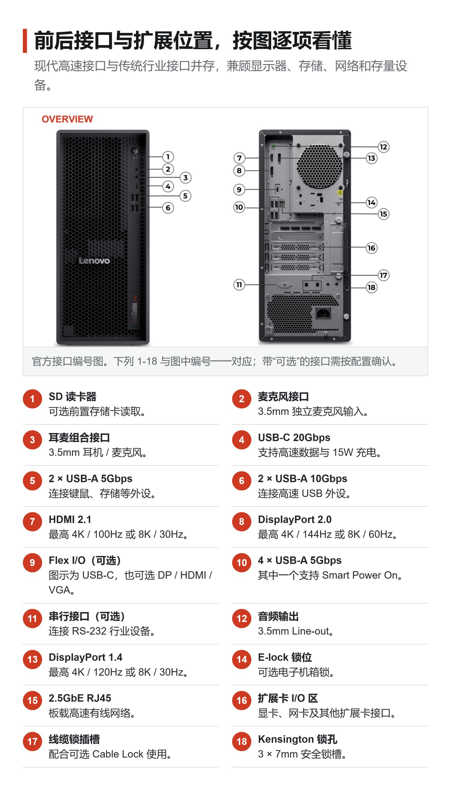 ThinkStation P4 散热结构