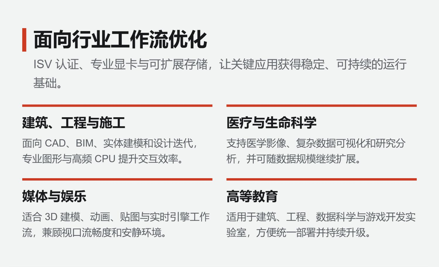 ThinkStation P4 前后接口