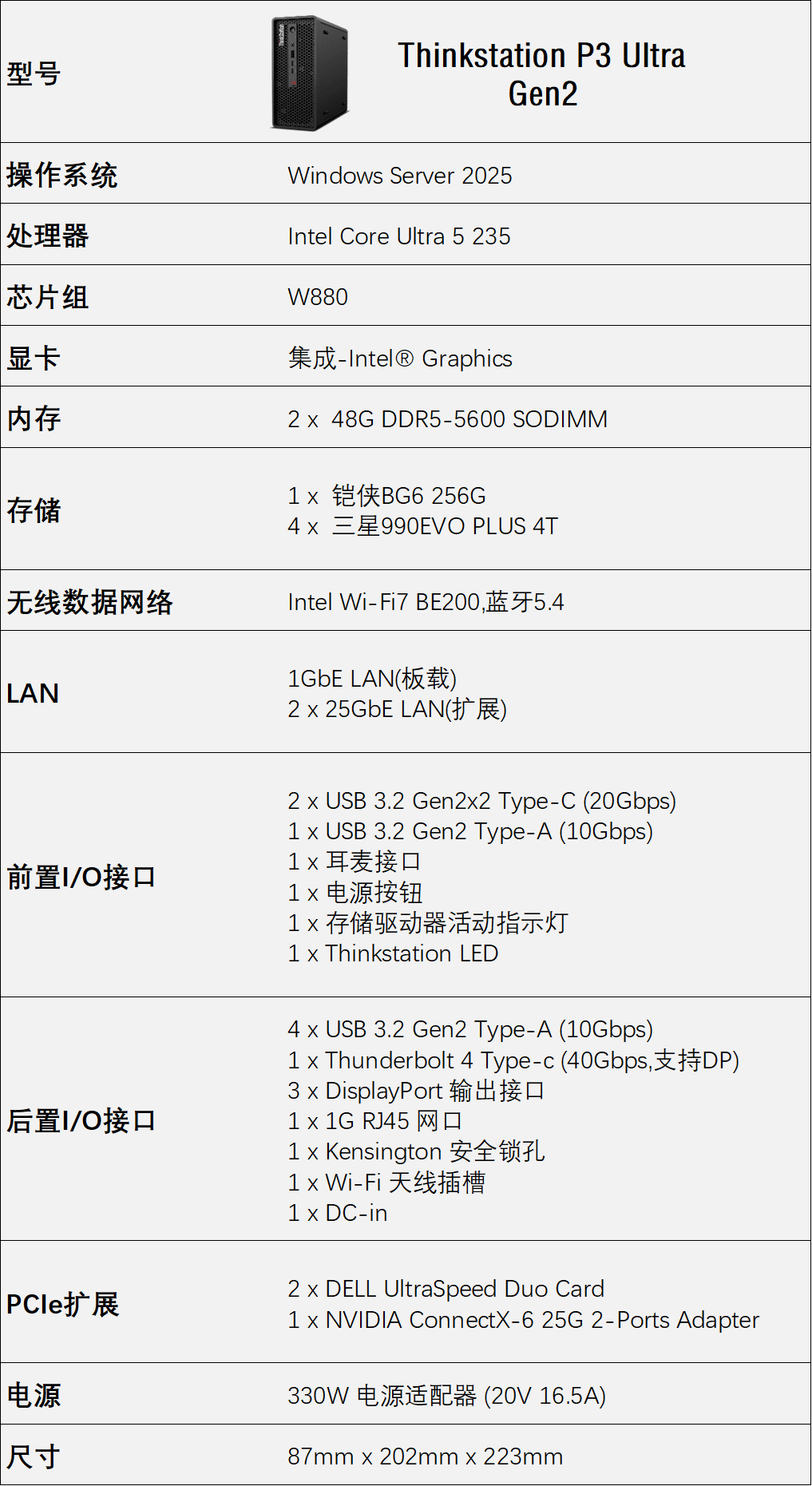 规格参数表 规格参数表