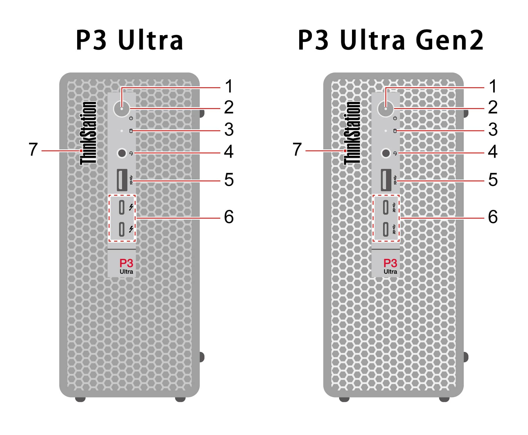 前面板接口 前面板接口