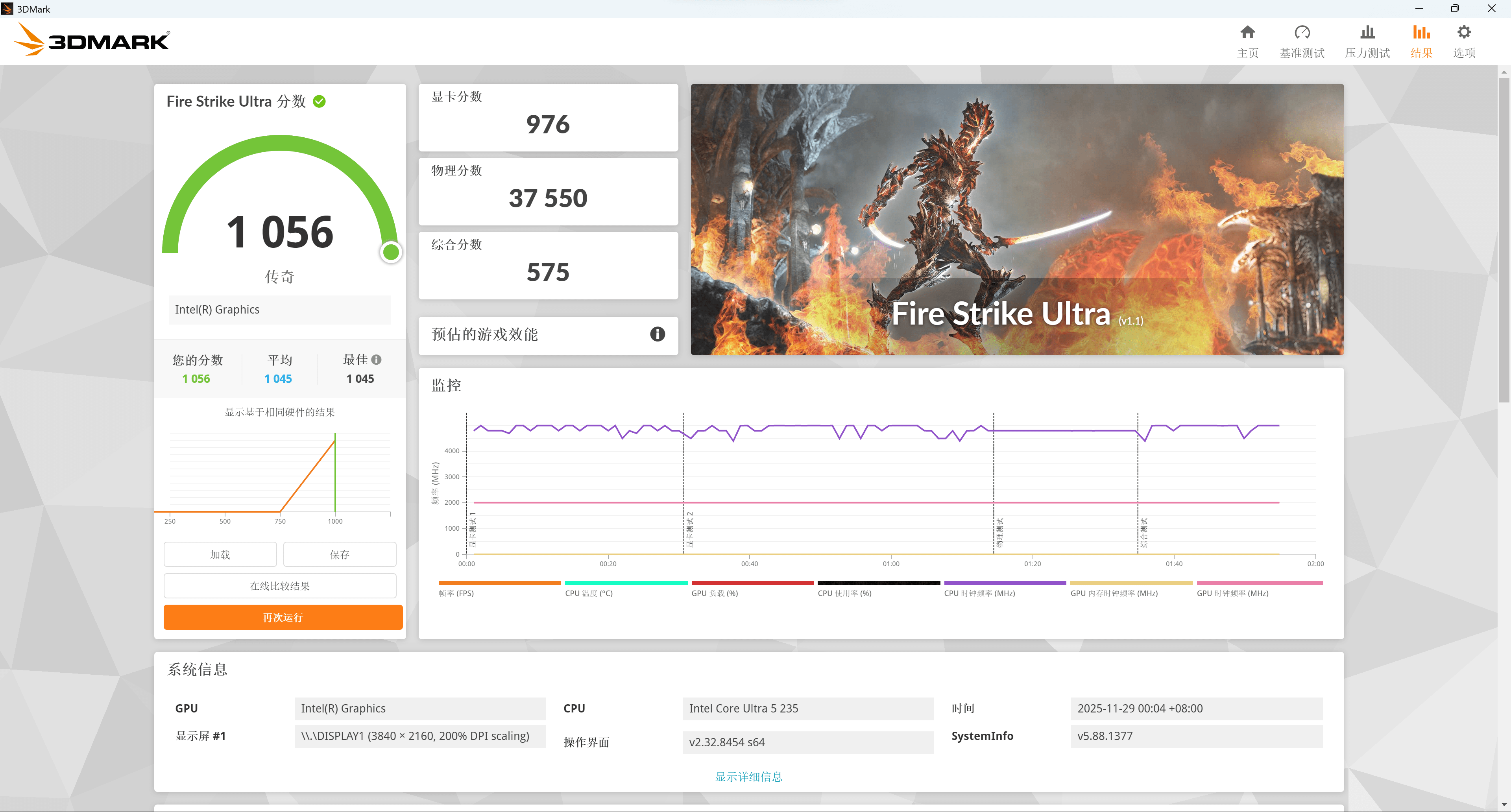 3DMarkFireStrikeUltra 3DMarkFireStrikeUltra